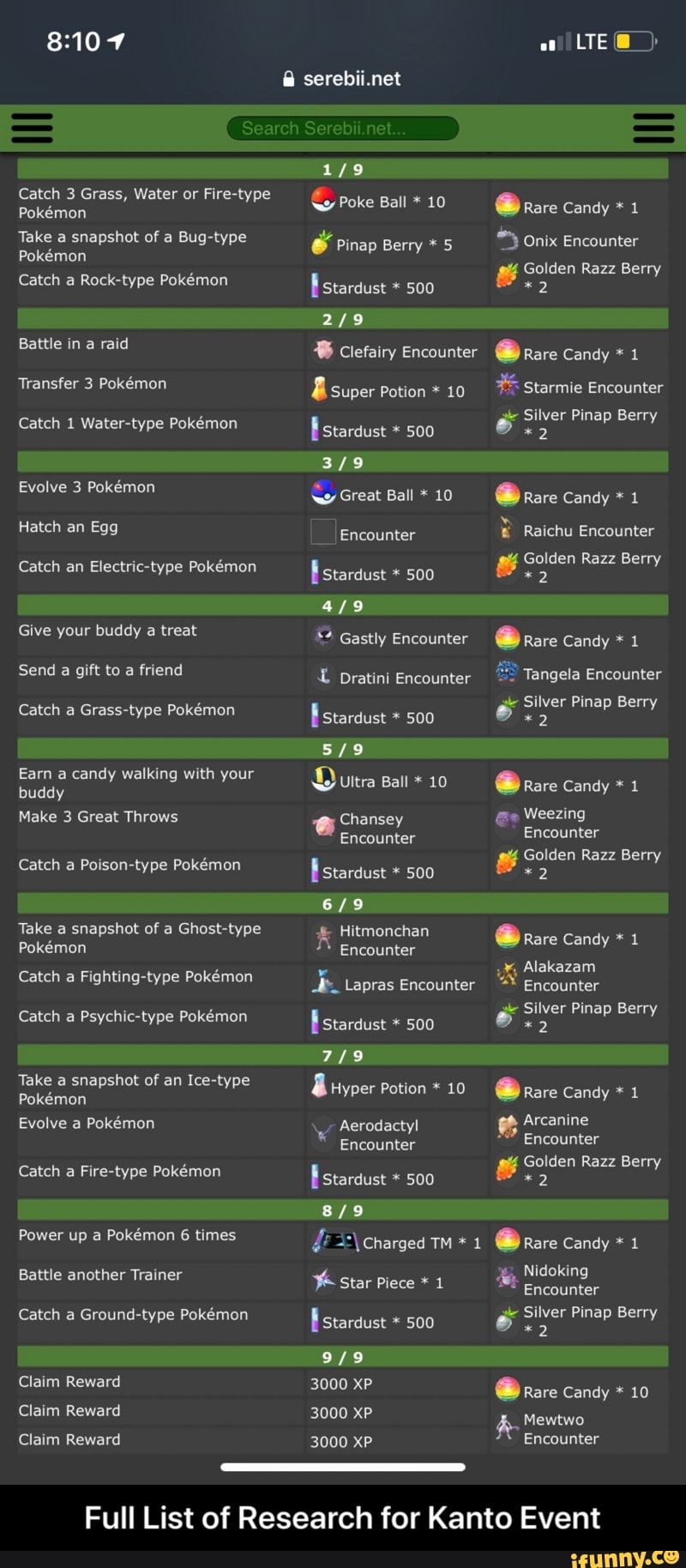 Pinap Berry Catch 3 Grass, Water or Firetype Take a snapshot of a Bug
