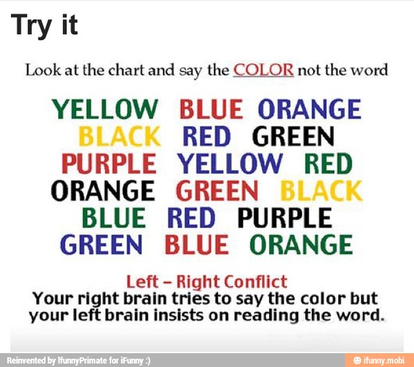 Try it Look at the chart and say the COLOR not the word YELLOW BLUE ...