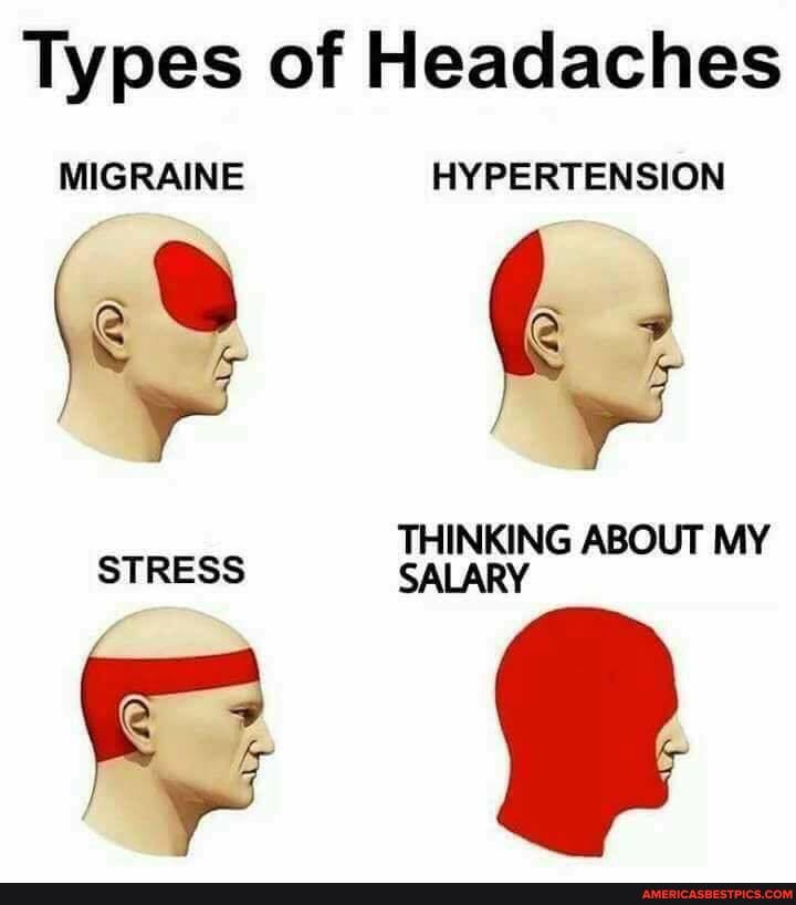 Types of Headaches MIGRAINE HYPERTENSION THINKING ABOUT MY STRESS ...