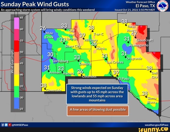 Sunday Peak Wind Gusts Paso, TX approaching storm system will bring