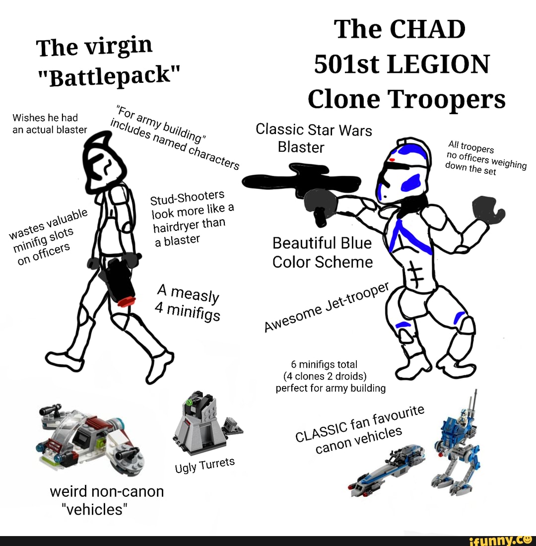 The CHAD
irgin
The virg 501st LEGION
"Battlepack"
Wishes he had For ay, Clone Troopers an actual blaster Classic Star Wars
&d op Blas ter weighin the Set
stud-Shooters
\ k more like er than waste? ots hairdry a blaster Beautiful Blue
Color Scheme
A measly
4 Minifigs
6 minifigs total
(4 clones 2 droids) perfect for army building
fan
ugly Turrets
weird non-canon
"vehicles"