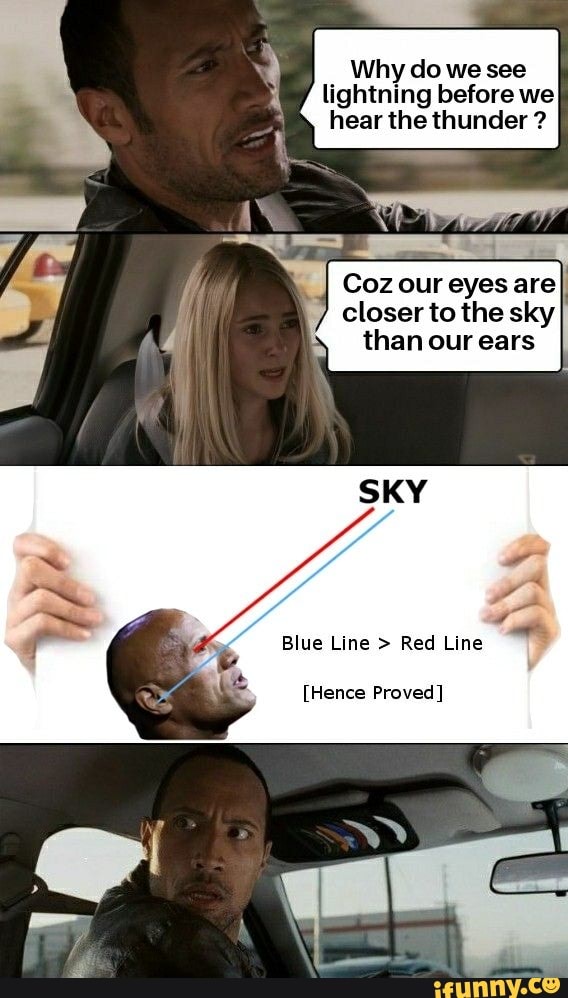 Why do we see lightning before we hear the thunder Coz our eyes are