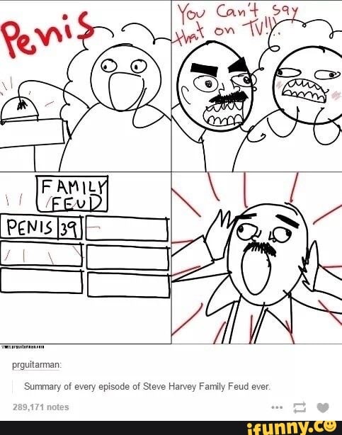 'Summary of every episode of Steve Harvey Family Feud ever.