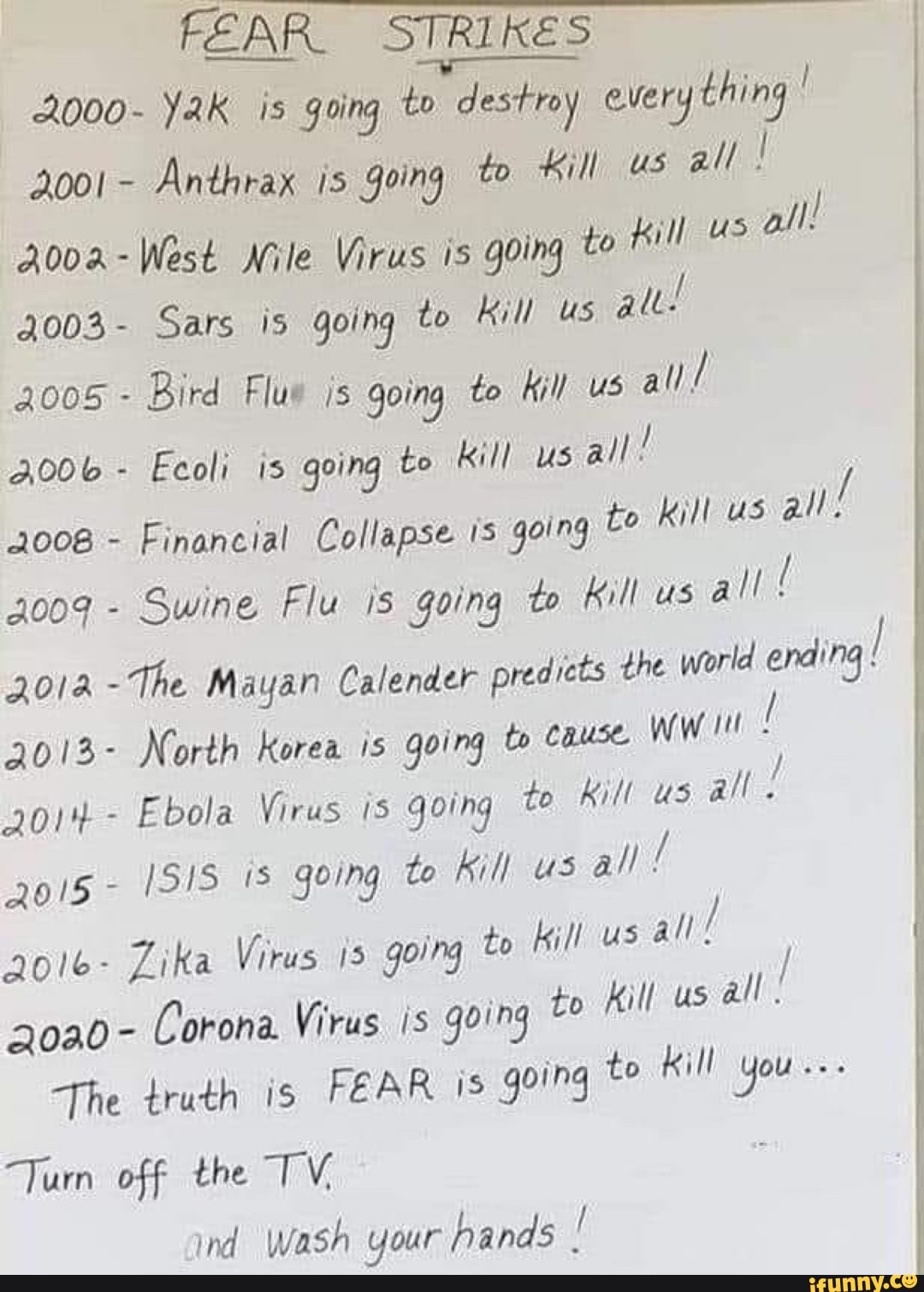 FEAR. STRIKES
2000- Yak is going to destroy everything I
2001- Anthrax is going to Kill us
aova- West Nile Virus is going to Kill us
ail
4003- Sars is going to Kill us
alu!
Bird Flue is going to Kill us
all/
Ecoli is going to kill us
Financial Collapse 15 90109 to
Swine Flu is going to Kill us
all!
JOIA -The Mayan Calender predicts the world ending I
2013- North korea is going to Cause
wwii
Ebola Virus is going to Kill us
all
[SIS 1s going to Kill us
all I
Kill us
all!
to Kill us
all.
kill us all
2016- Zika Virus 15
going to
Corona. Virus is going
The truth is FEAR is 99g
Turn off the TV.
ind Wash your hands
