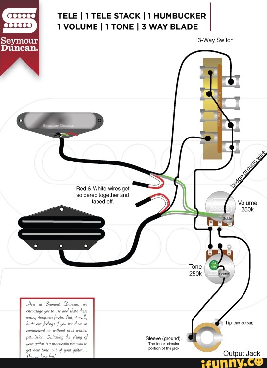 TELE I 1 TELE STACK I 1 HUMBUCKER 1 VOLUME I 1 TONE I 3 WAY BLADE 3-Way ...