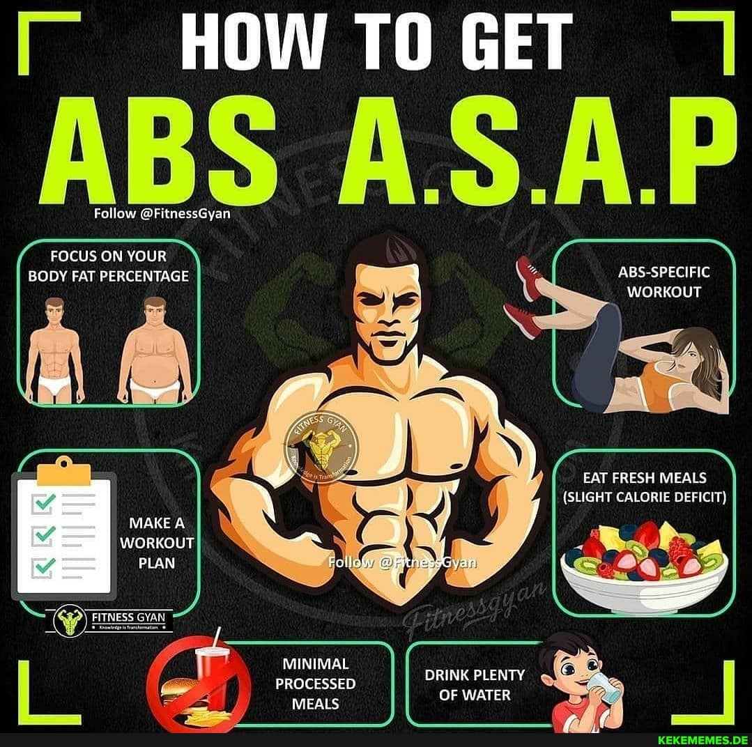 HOW TO
GET
Follow @FitnessGyan
ABS A.S.A.P
FOCUS ON YOUR BODY FAT PERCENTAGE ABS-SPECIFIC WORKOUT
\ {
EAT FRESH MEALS
{SLIGHT CALORIE DEFICIT)
MAKE A WORKOUT FITHESS FITHHESS MINIMAL DRINK PLENTY OF WATER PROCESSED
OF W.
MEALS OF WATER