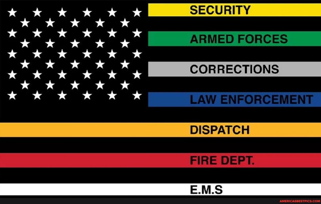 ARMED FORCES CORRECTIONS
SECURITY
DISPATCH FIRE