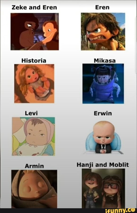 Zeke and Eren
Historia
Levi
Erwin
Ks
Armin Hanji and Moblit