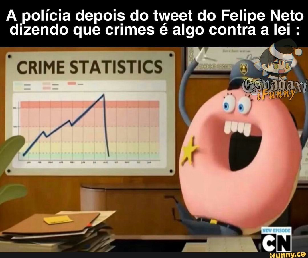 A polícia depois do tweet do Felipe Neto
dizendo que crimes é algo contra a lei:
"CRIME STATISTICS