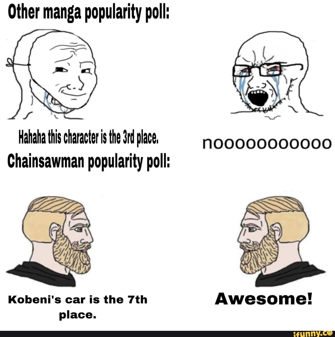 Other manga popularity poll:
Hahaha this character is the place,
Chainsawman popularity poll:
Kobeni's car is the Awesome! place.