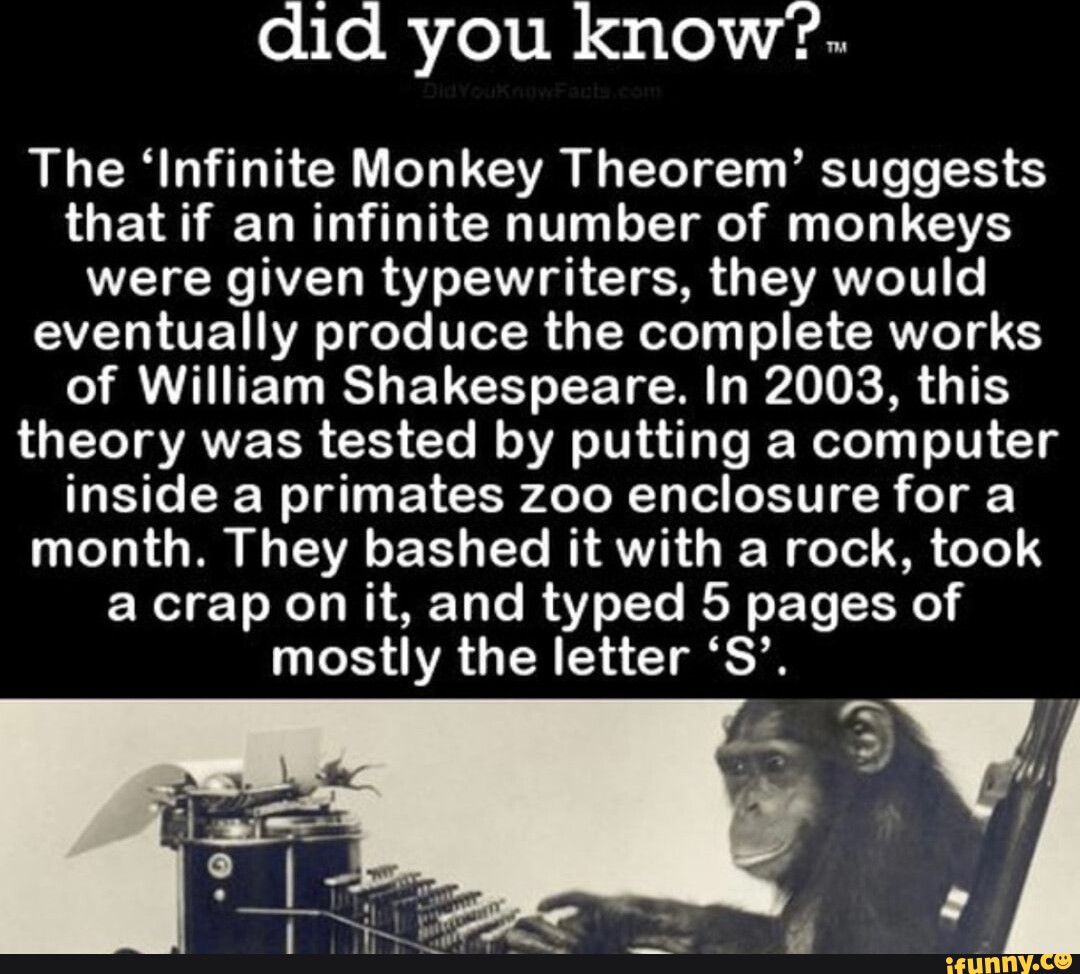 Did you know'. The 'Infinite Monkey Theorem' suggests that if an ...