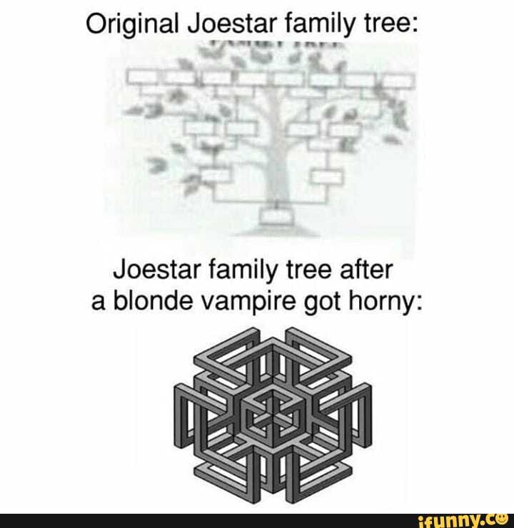 Original Joestar Family Tree Joestar Family Tree After A Blonde Vampire Got Horny