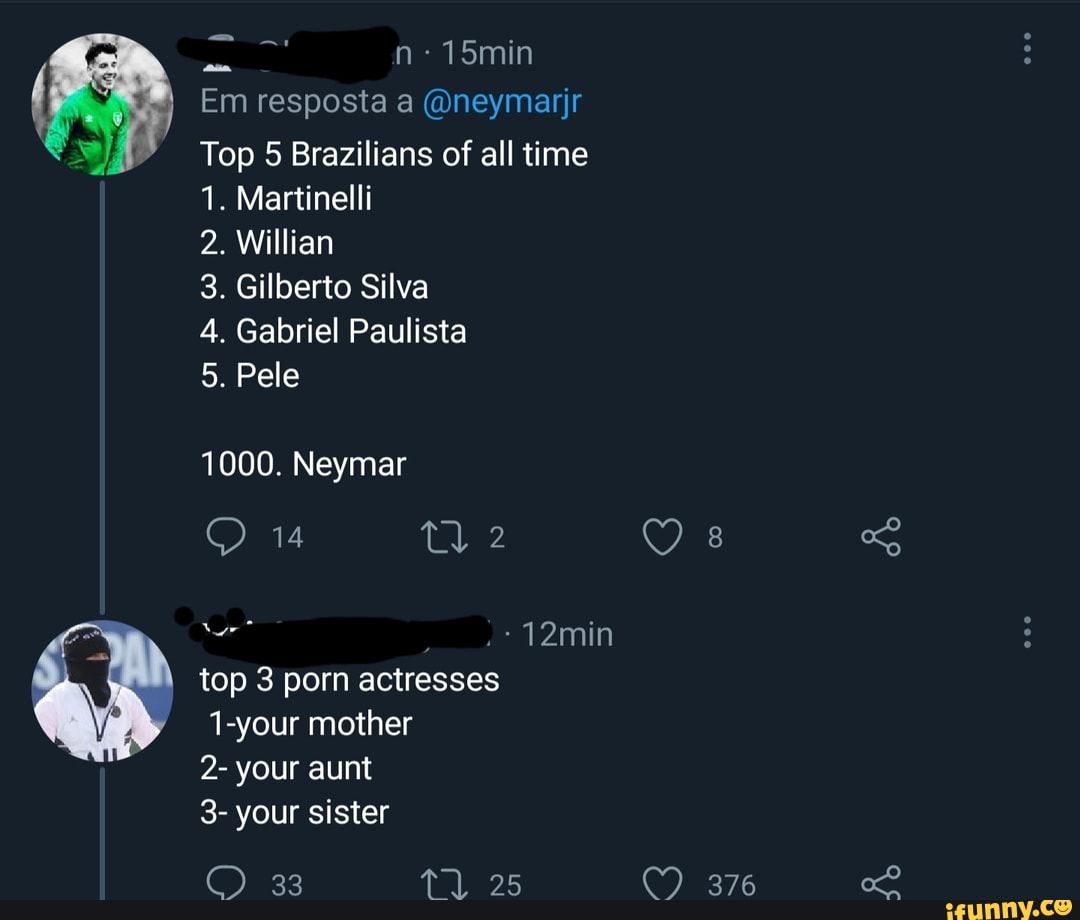 n- 15min
Em resposta a @neymarjr
Top 5 Brazilians of all time
1. Martinelli
2. Willian
3. Gilberto Silva
4. Gabriel Paulista
5. Pele
1000. Neymar
14
12min
top 3 porn actresses
376
1-your mother
2- your aunt
3- your sister
25