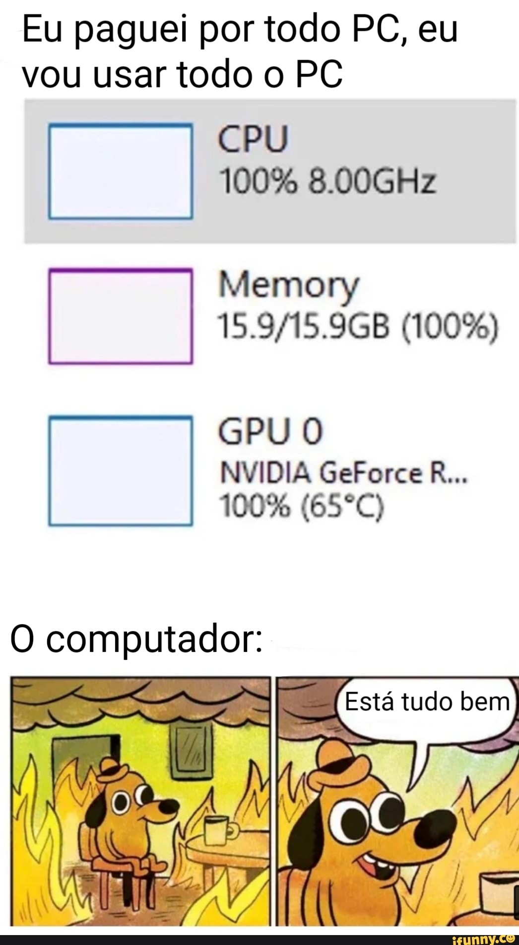 Eu paguei por todo PC, eu vou usar todo o PC
CPU
100% 8.00GHz
Memory
(100%)
NVIDIA GeForce R...
GPU
100% (65ºC)
O computador:
Está tudo bem