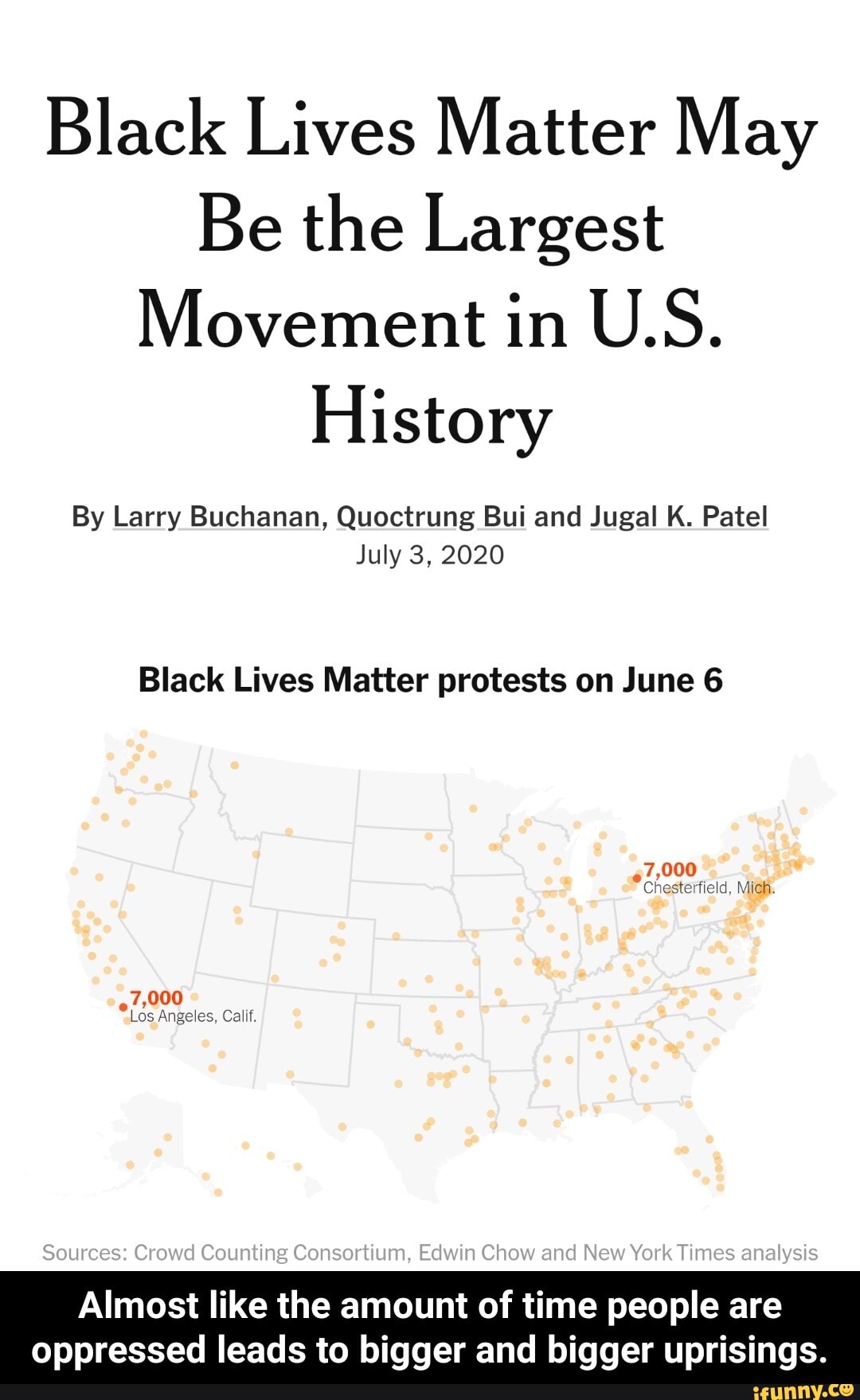 Black Lives Matter May Be The Largest Movement In U.s.
