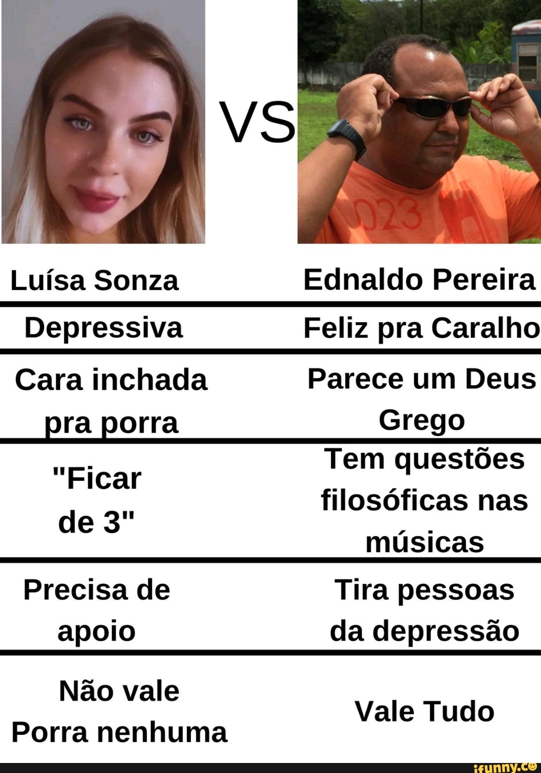 Luísa Sonza
Depressiva
Cara inchada ra porra
Ednaldo Pereira
Feliz pra Caralho
Parece um Deus
"Ficar de 3"
Precisa de apoio
Não vale
Porra nenhuma
Grego
Tem questões filosóficas nas
músicas
Tira pessoas da depressão
Vale Tudo