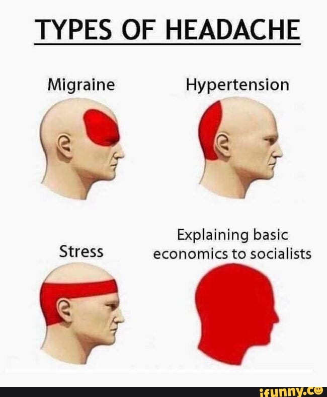 TYPES OF HEADACHE Migraine Hypertension Explaining basic Stress ...