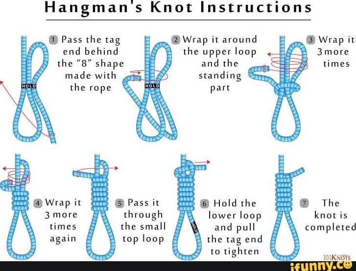 Rope memes. Best Collection of funny Rope pictures on iFunny