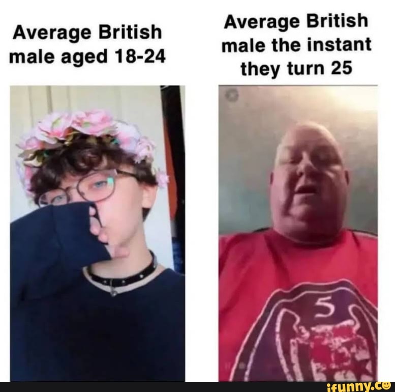 Average British Male The Instant They Turn 25 Average British Male Aged 