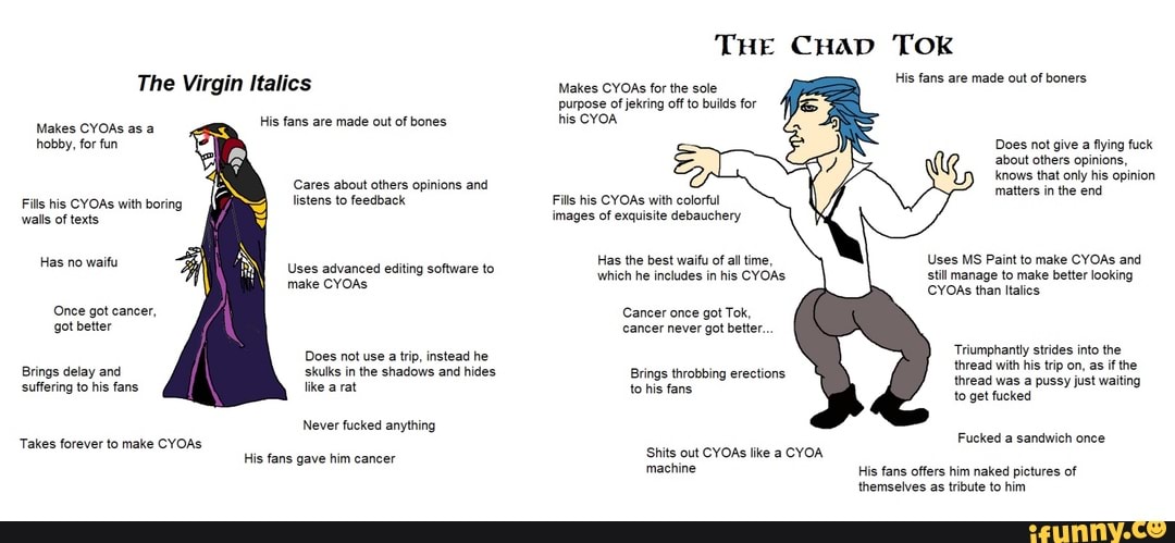 Cyoas memes. Best Collection of funny Cyoas pictures on iFunny