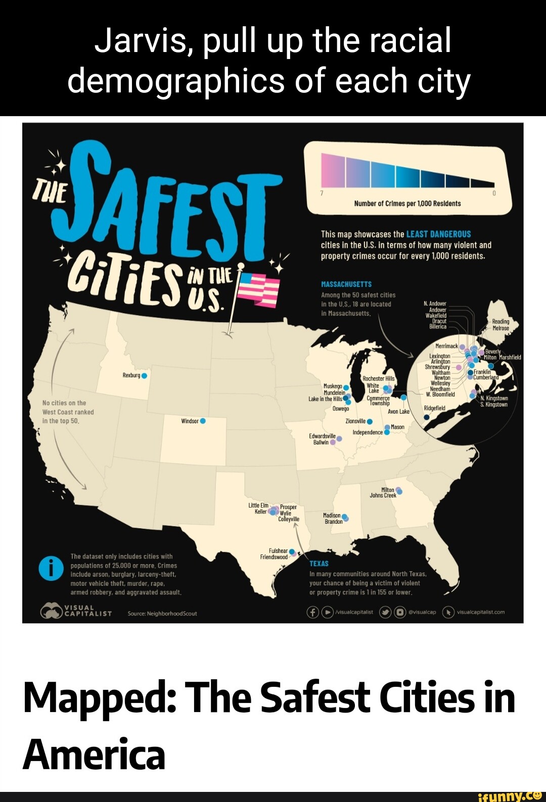 Jarvis, pull up the racial demographics of each city Number of Crimes