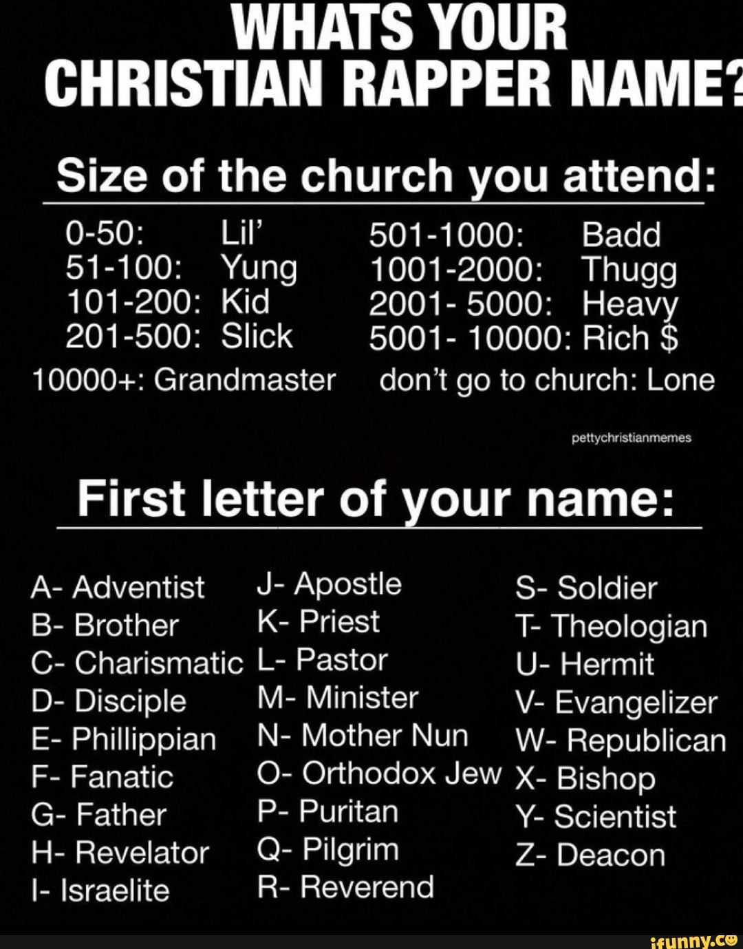 Whats Your Christian Rapper Name Size Of The Church You Attend 0 50 Lil 501 1000 Badd 51 100 Yung 1001 2000 Thugg 101 200 Kid 2001 5000 Heavy 201 500 Slick 5001 10000 Rich 10000 Grandmaster Don T