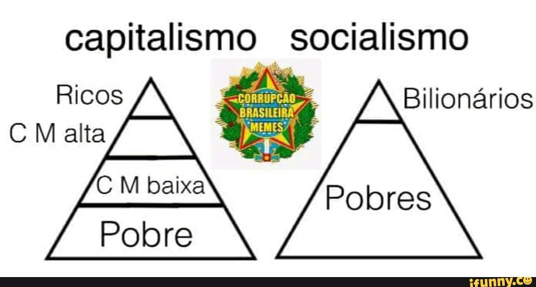 capitalismo socialismo