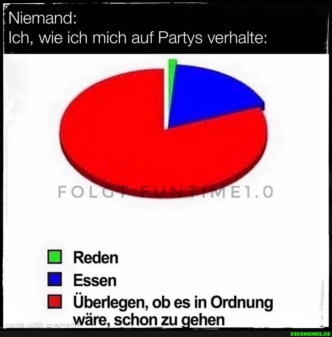 Niemand:
Ich, wie ich mich auf Partys verhalte:
Reden
I Essen
Überlegen, ob es in Ordnung wäre. schon zu aehen