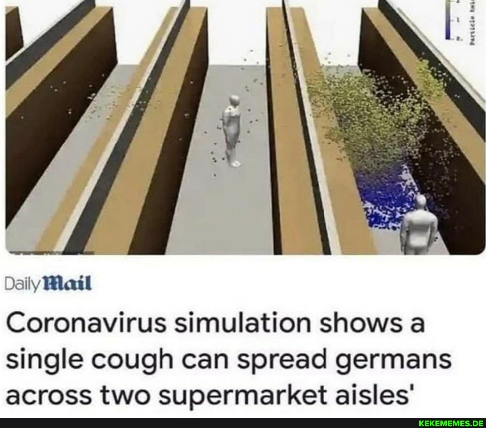 Daily Mail
Coronavirus simulation shows a single cough can spread germans across two supermarket aisles'