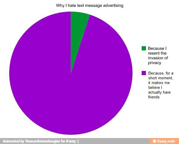 Why I hate text message advertising
E Because!
resent the
invasion of