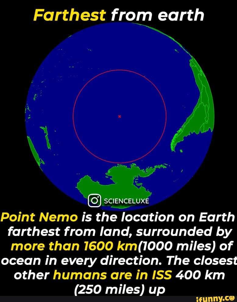 Farthest from earth SCIENCELUXE Point Nemo is the location on Earth