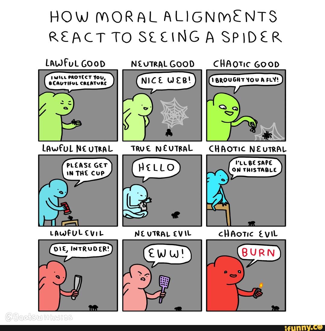 Alignments memes. Best Collection of funny Alignments pictures on iFunny