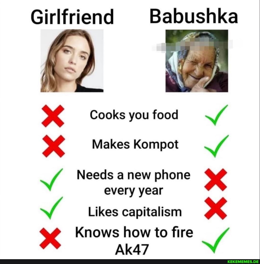 Girlfriend Babushka
Cooks you food JY Makes Kompot
Needs a new phone every year
Likes capitalism
Knows how to fire
Ak47