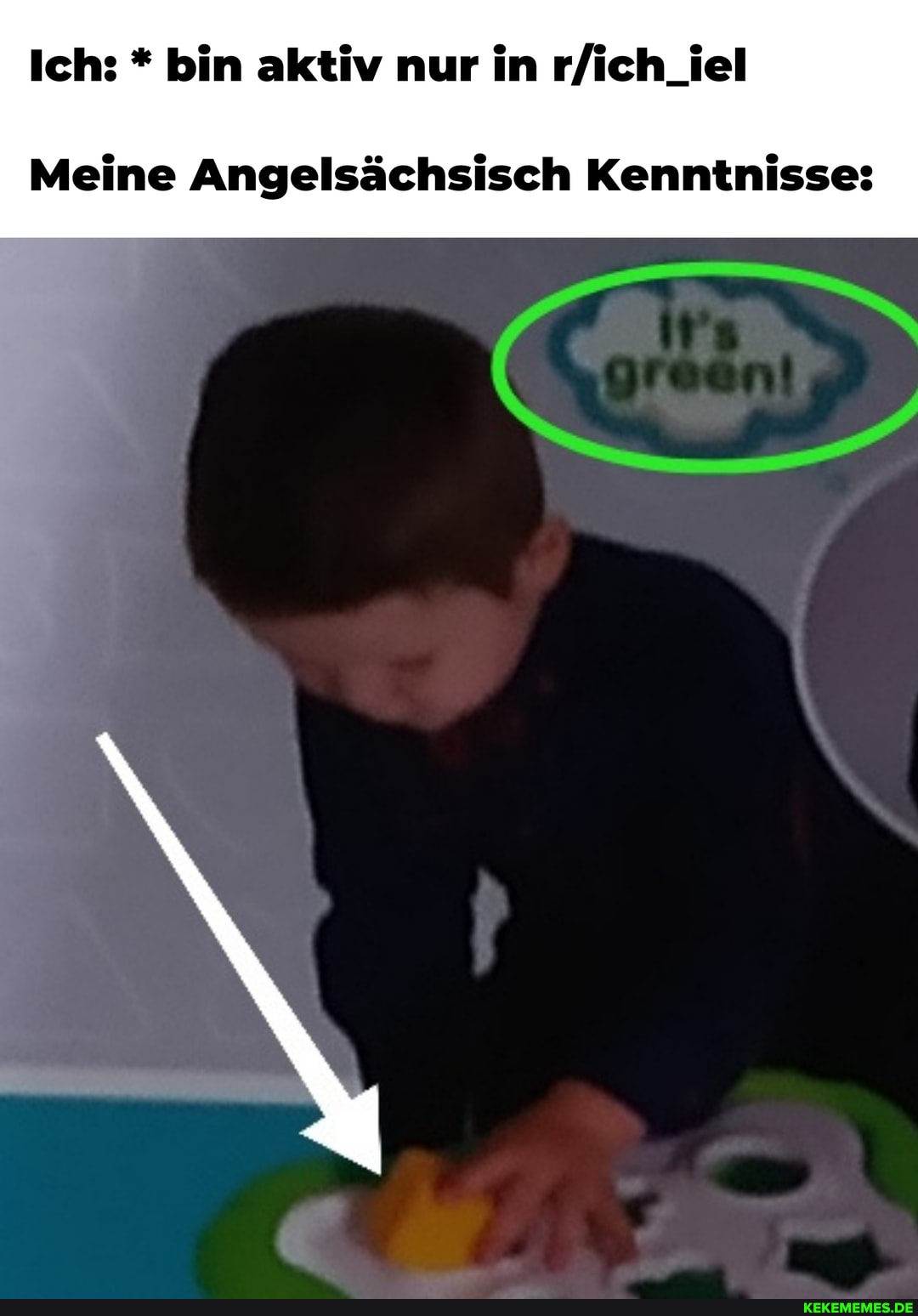 Ich: * bin aktiv nur in
Meine Angelsächsisch Kenntnisse: