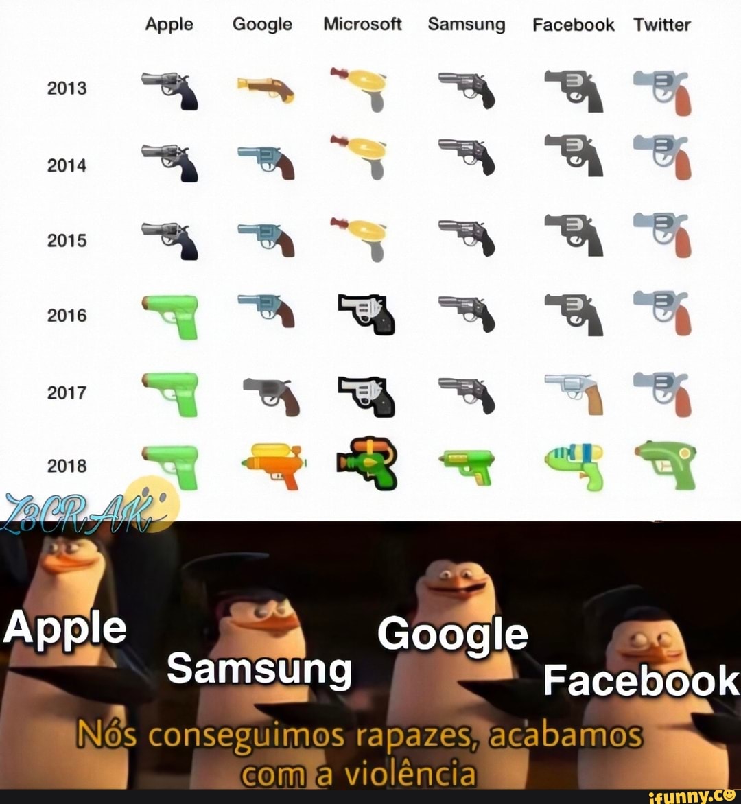 2013
2014
2015
2016
Apple
Apple
Samsung
I .
Nos conseguimos rapazestacabamos
Google Microsoft Samsung Facebook Twitter
aceboo
EOmbea violencia