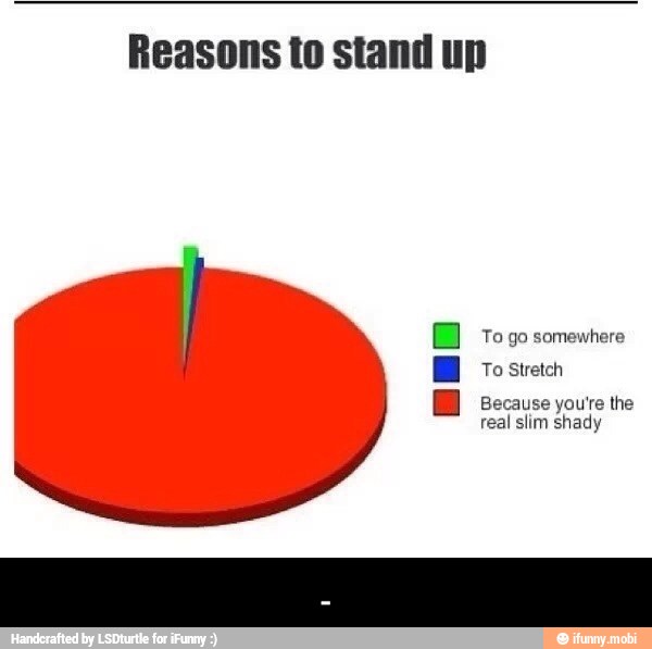 Reasons to stand up
To go somewhere
To Stretch
Because you're the
real slim shady - -