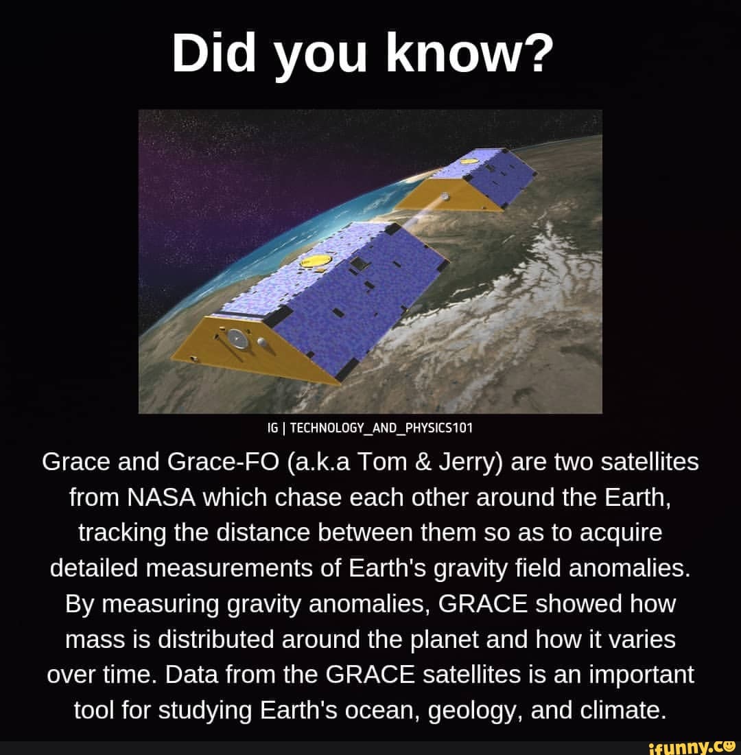 Did you know? IG I TECHNOLOGY _ANO_PHYSICS101 Grace and GraceFO (a.k.a