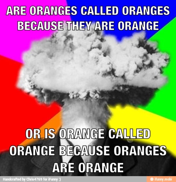 ARE ORANGES CALLED ORANGES
Y
ORÍIS ORANGE CAMIED)
ORANGE
BECAUSE ORANGES
ARE
ATE