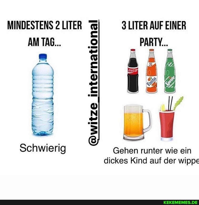 MINDESTENS 2 LITER 3 LITER AUF EINER AM TAG... PARTY...
Schwierig Gehen runter wie ein dickes Kind auf der wippe