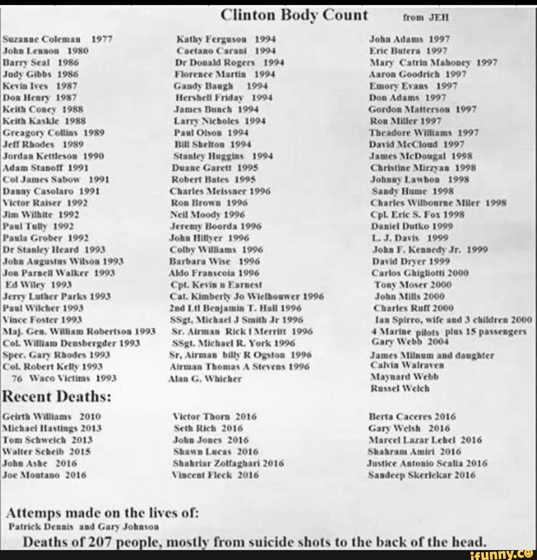 Kettleson memes. Best Collection of funny Kettleson pictures on iFunny