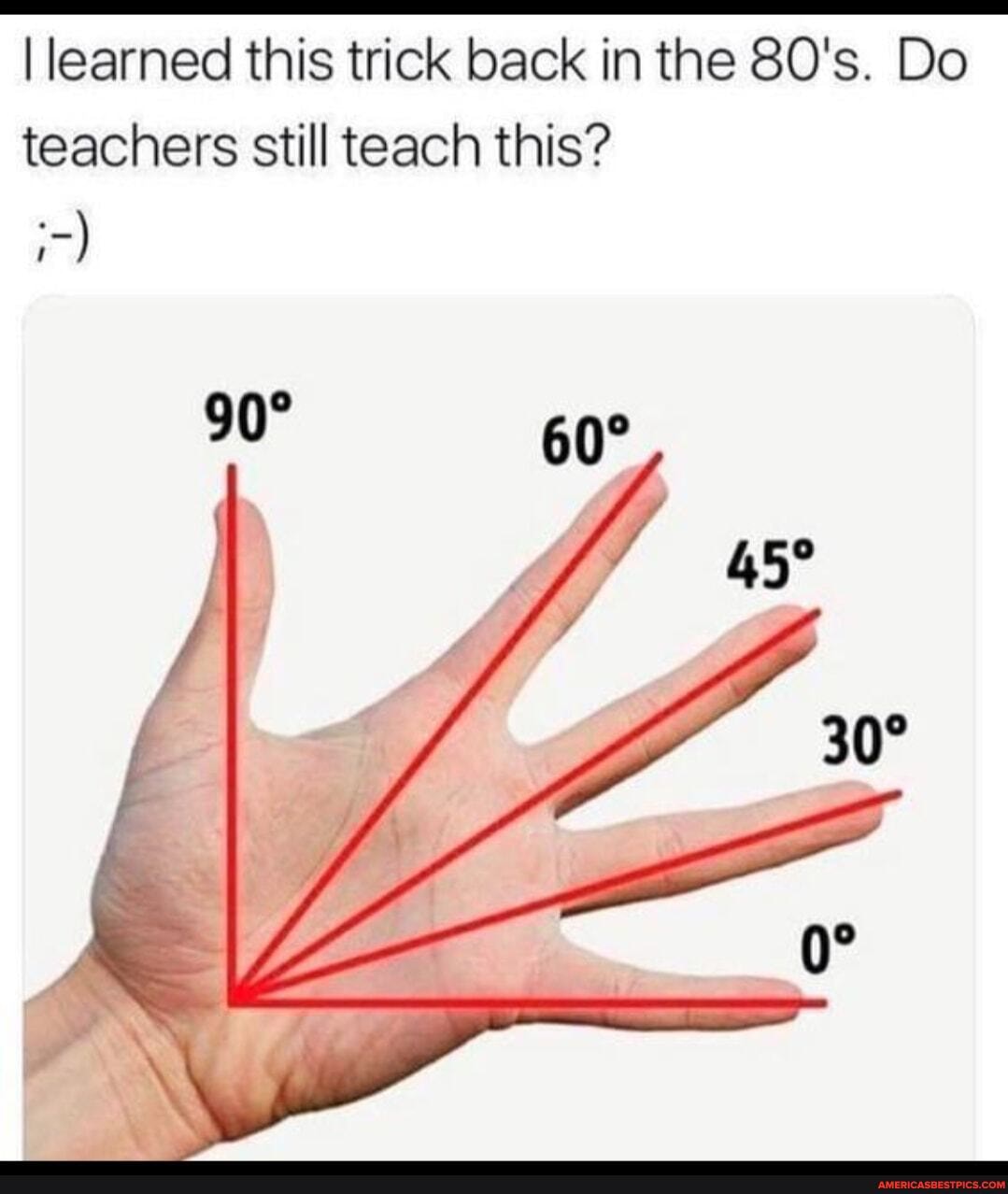 I learned this trick back in the 80's. Do teachers still teach this?