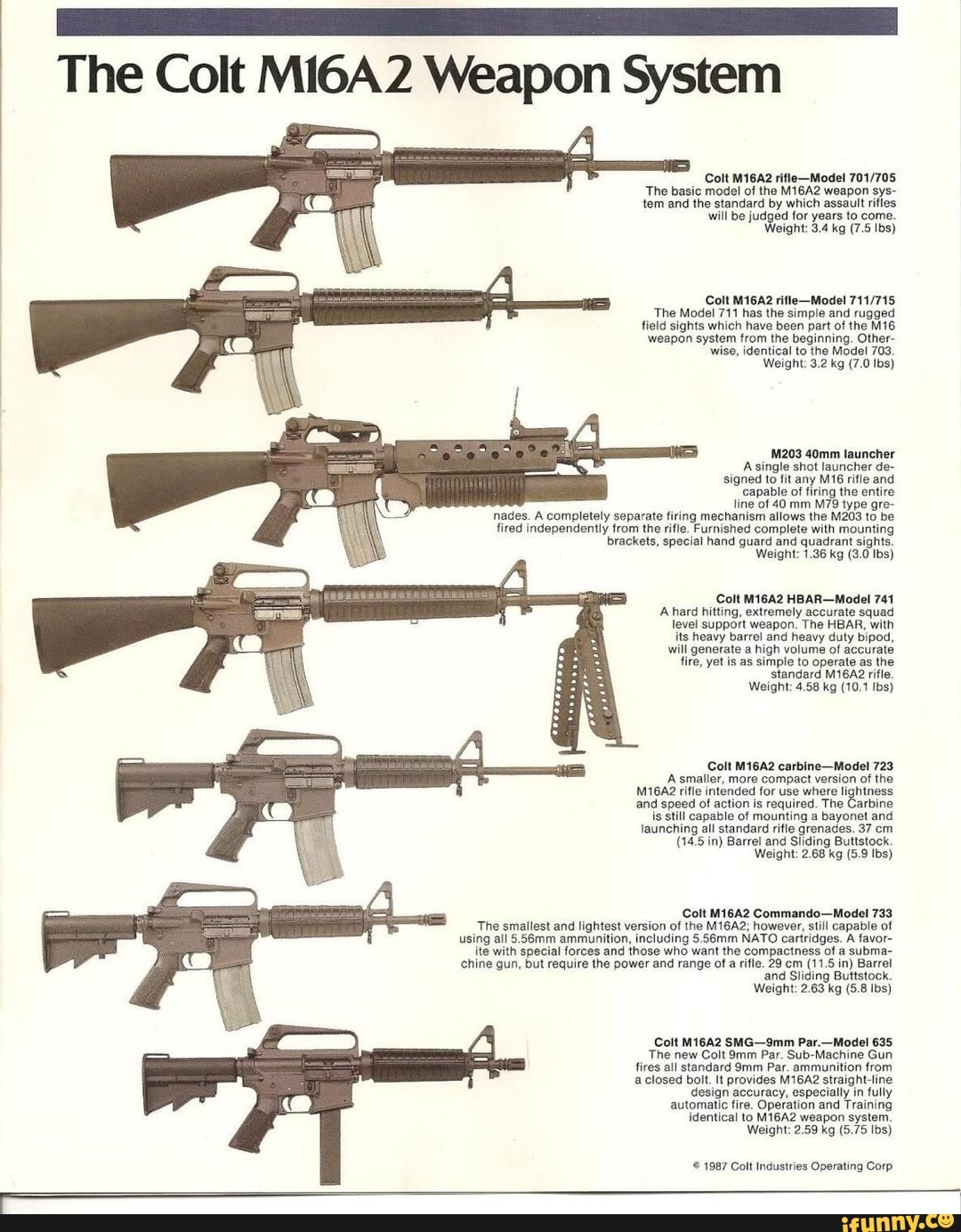 the-colt-mi6a2-weapon-system-colt-m16a2-rifle-model-the-basic-model-of