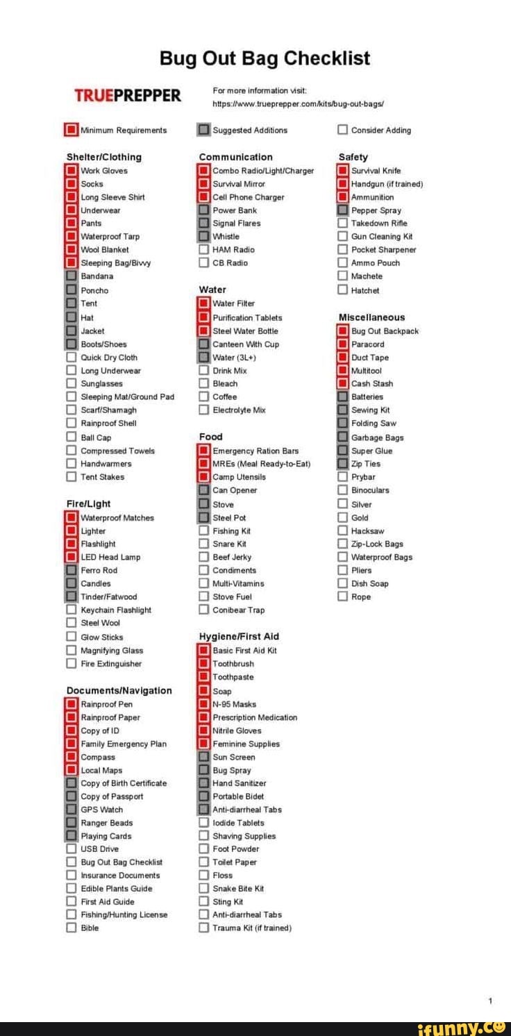 Bug Out Bag Checklist TRUEPREPPER [Bnimm Requirements Work Gioves Socks ...