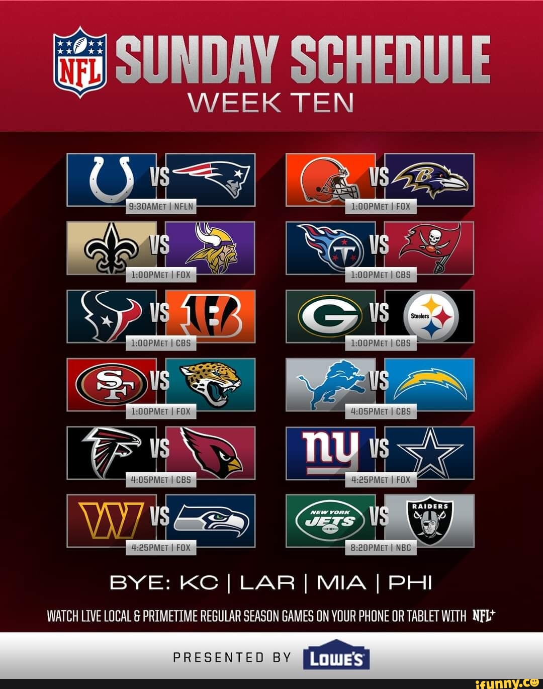 SUNDAY SCHEDULE WEEK TEN I FOX 3 SE BYE: KC I LAR I I MIA I PHI WATCH ...