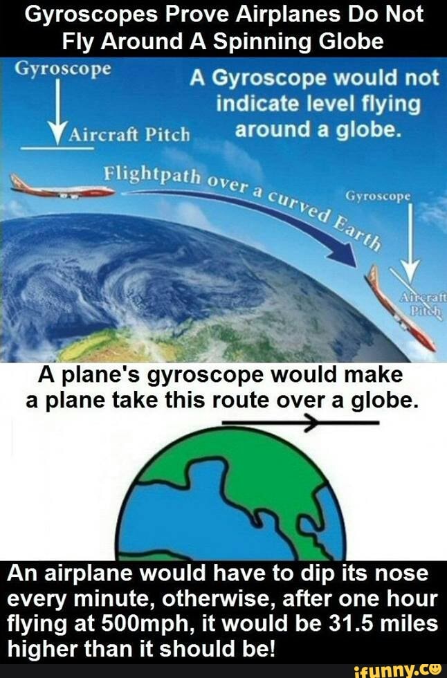 Gyroscopes Prove Airplanes Do Not Fly Around A Spinning Globe NEO CODE