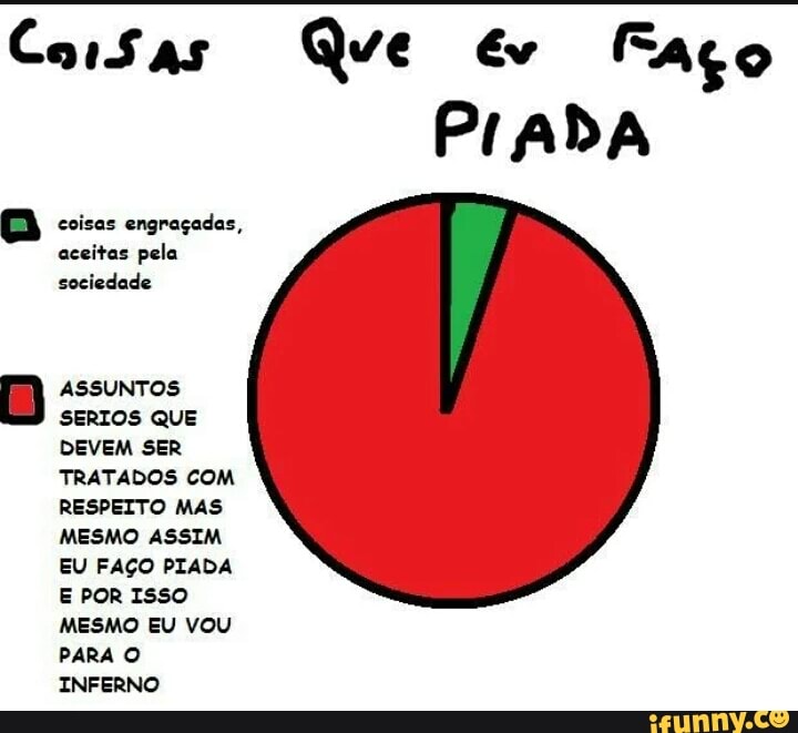 a
aceitas pela
sociedade
D ASSUNTOS
SERIOS QUE
DEVEM SER
TRATADOS COM
RESPEITO MAS
MESMO ASSIM
EU FAÇO PIADA
E POR ISSO
MESMO EU VOU
PARA O