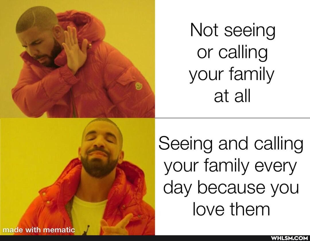 Not seeing
or calling
your family at all
Seeing and calling
your family every
day because you love them