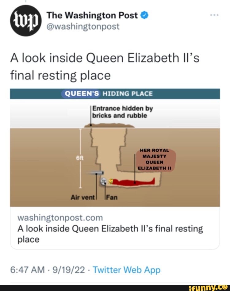 A Look Inside Queen Elizabeth Il's Final Resting Place QUEEN'S HIDING ...