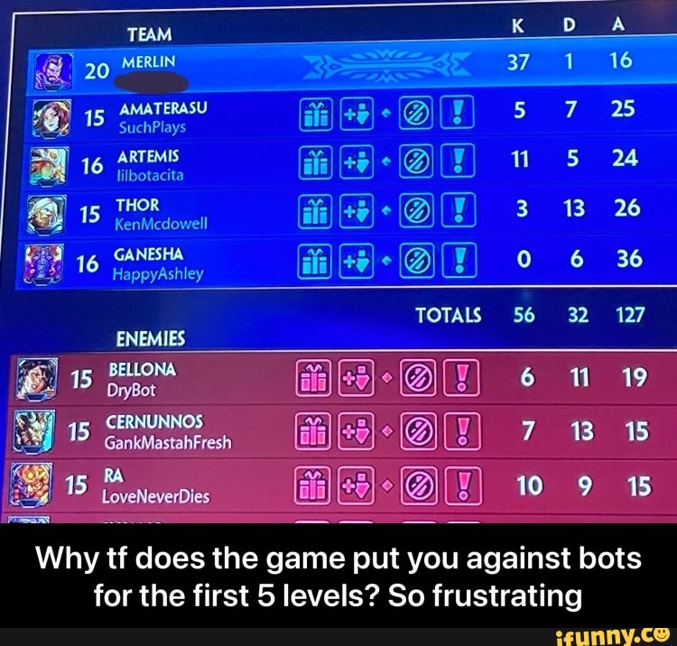 TEAM
MERLIN
20
AMATERASU
ARTEMIS
THOR
GANESHA
ENEMIES BELLONA
DryBot
15 CERNUNNOS
RA
LoveNeverDies
Why tf does the g for the first 5
(mi)
127
19
15
10 9 15
TOTALS
OHS)
Sic
NN WWW
is
Is)
Why tf does the game put you against bots for the first levels? So frustrating - Why tf does the game put you against bots for the first 5 levels? So frustrating