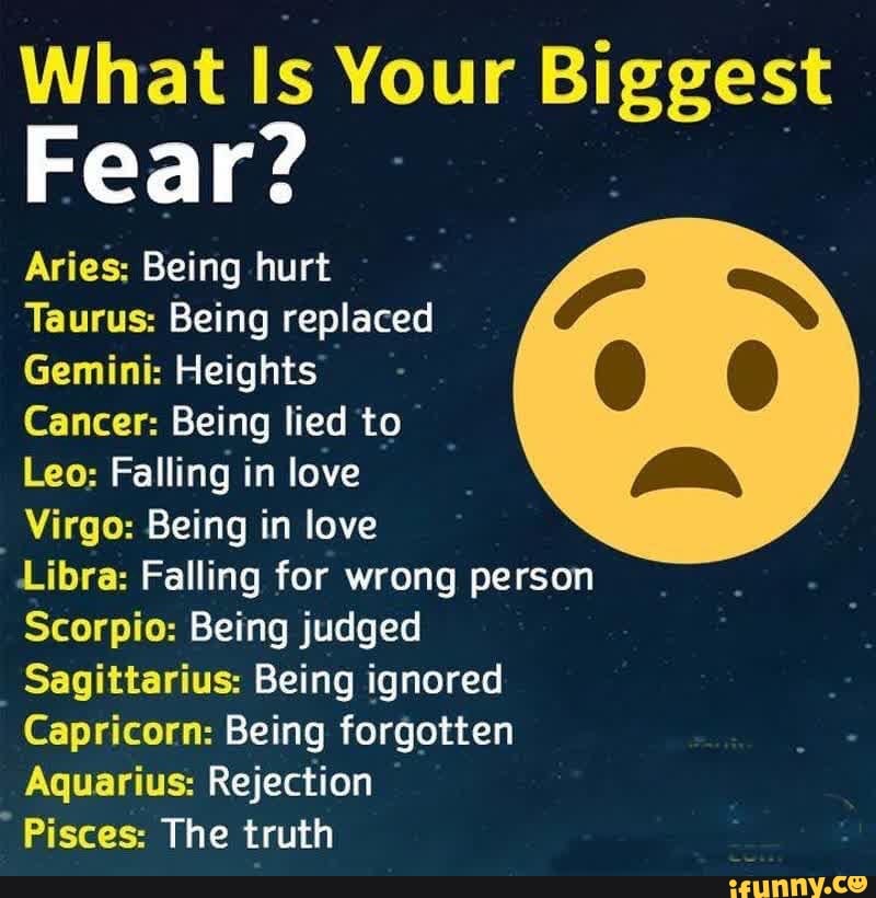 What Is Your Biggest Fear? Aries Being hurt Taurus Being replaced